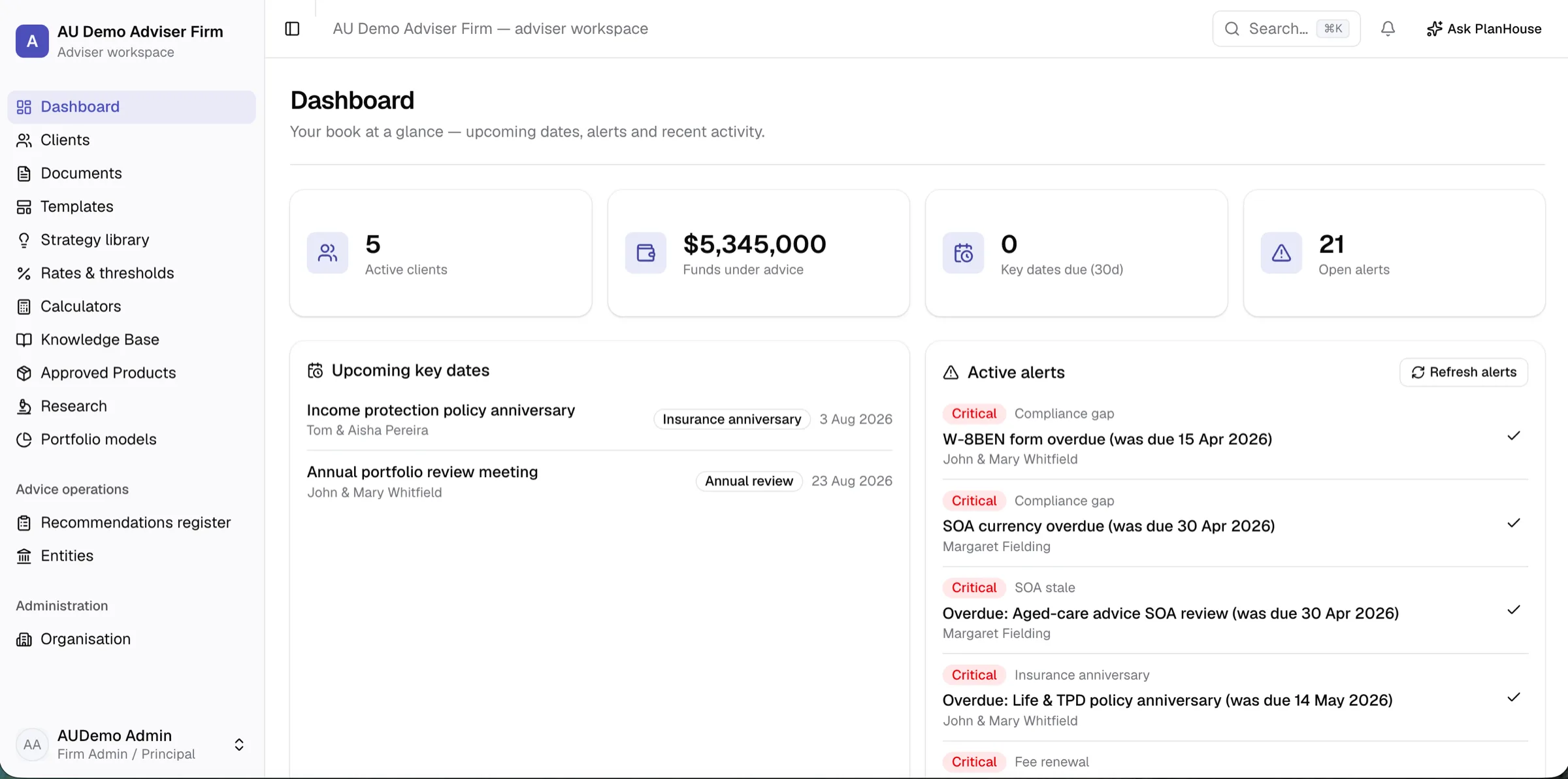 PlanHouse dashboard showing active clients, funds under advice, upcoming key dates and a list of open compliance alerts.