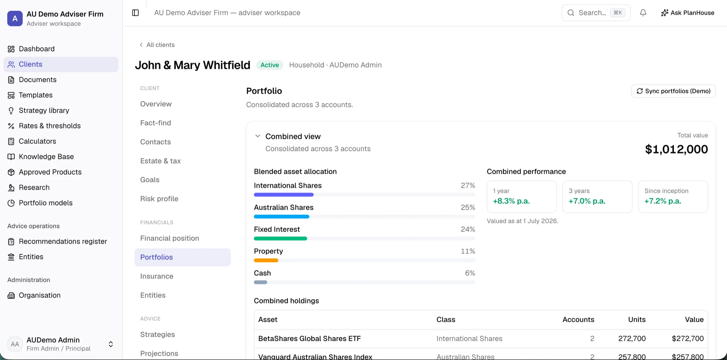 A consolidated client portfolio in PlanHouse — blended asset allocation, combined performance across accounts, and the underlying holdings table.