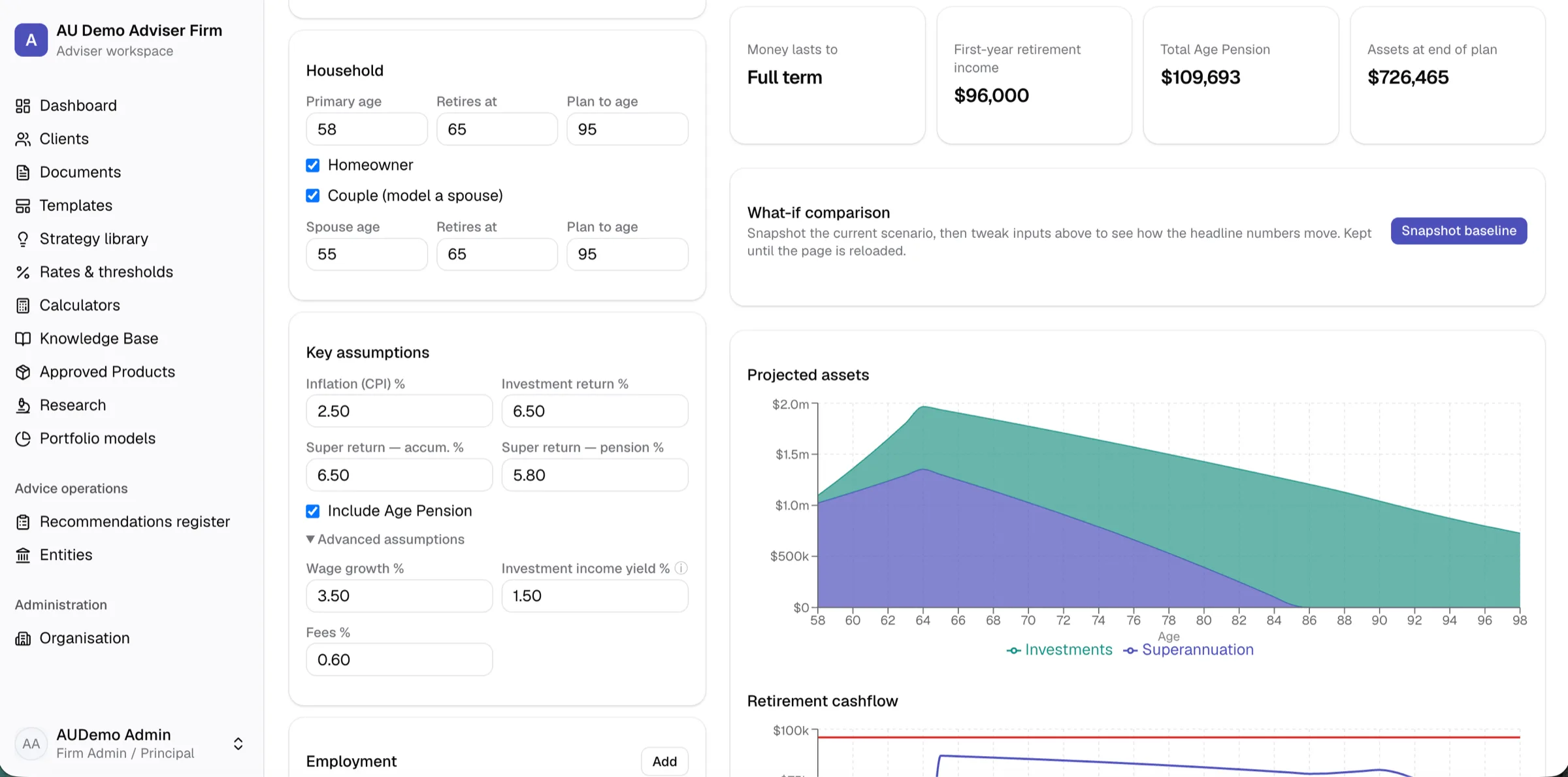 PlanHouse projections engine — household inputs and key assumptions beside a projected-assets chart and retirement cashflow, with headline outcomes.