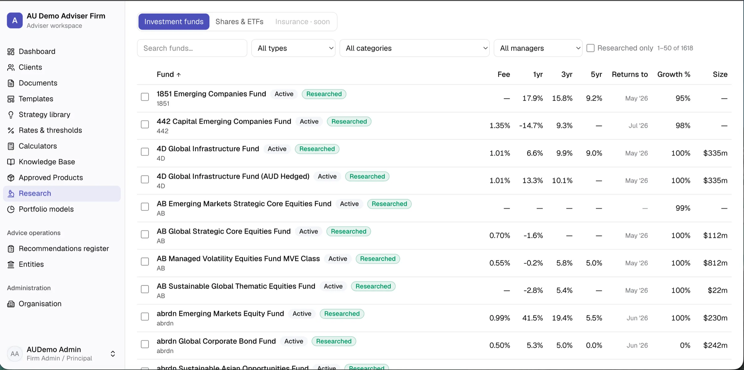 PlanHouse research library — a searchable list of 1,600+ investment funds with fees, one/three/five-year returns, fund size and a 'Researched' status.